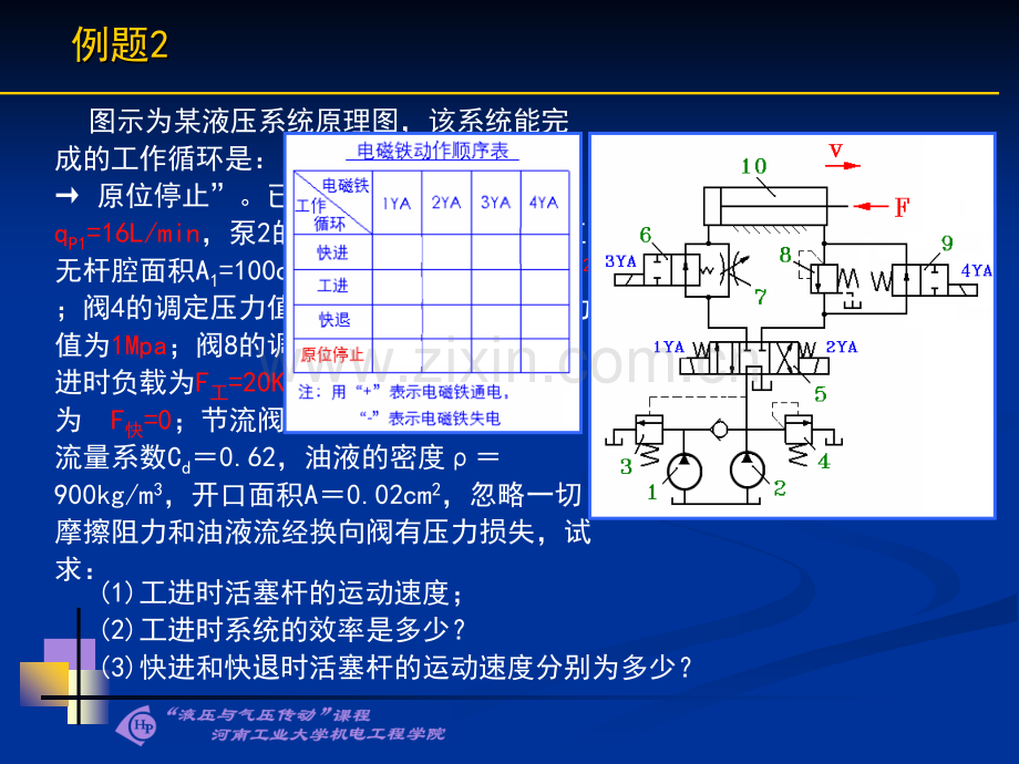 液压与气压传动综合例题.ppt_第2页