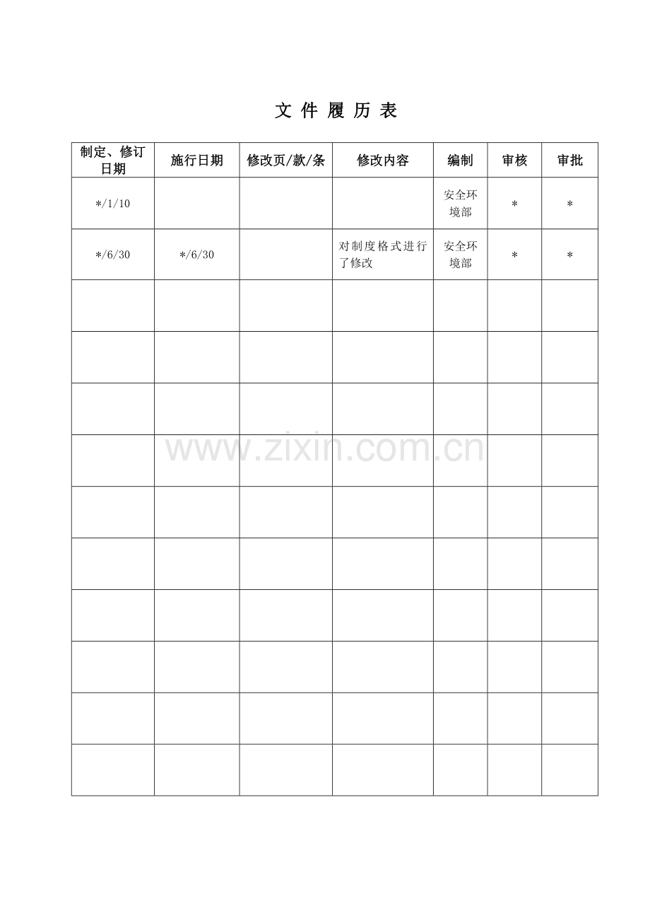 生物科技公司安全生产事故隐患排查治理制度模版.doc_第2页