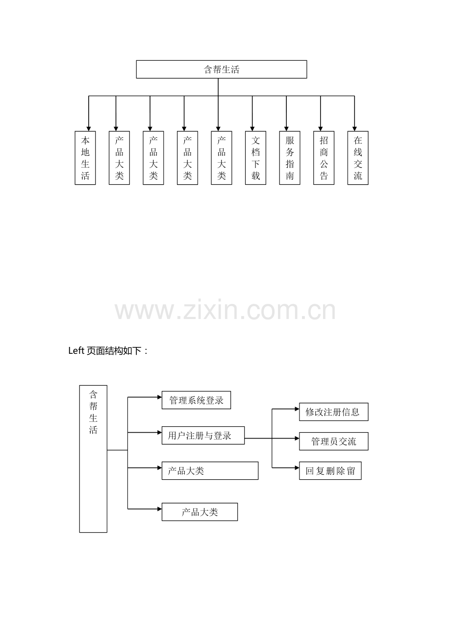 网站开发环境和需求分析.doc_第3页