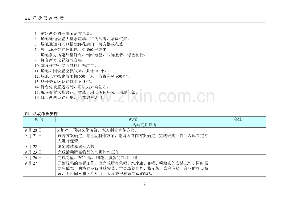 地产开盘仪式方案模版.doc_第2页