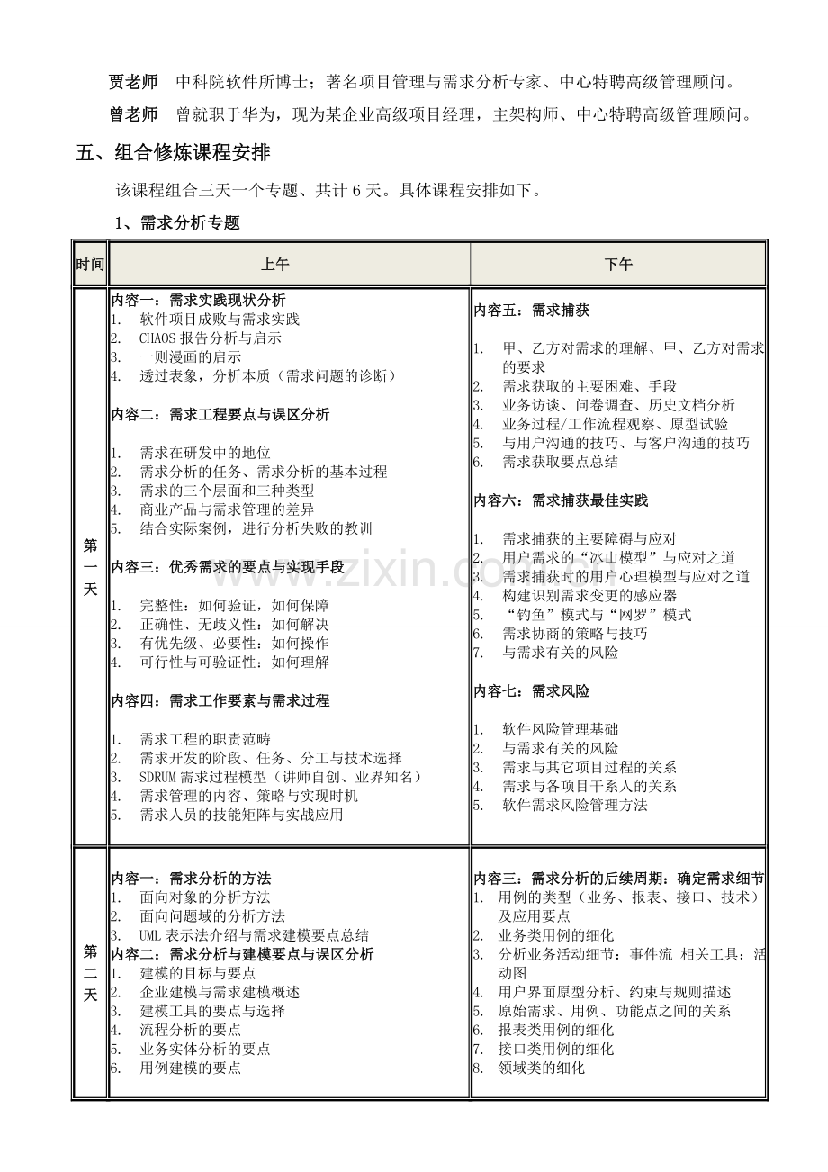 上海---需求分析与研发管理最佳实践.doc_第2页