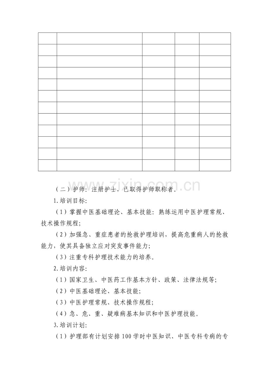 2013年护理人员中医药培训计划.doc_第3页