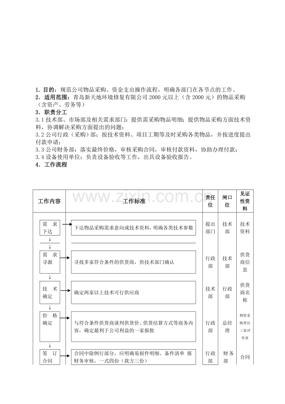 公司(环境修复)采购流程管理办法-1(1).doc_第3页