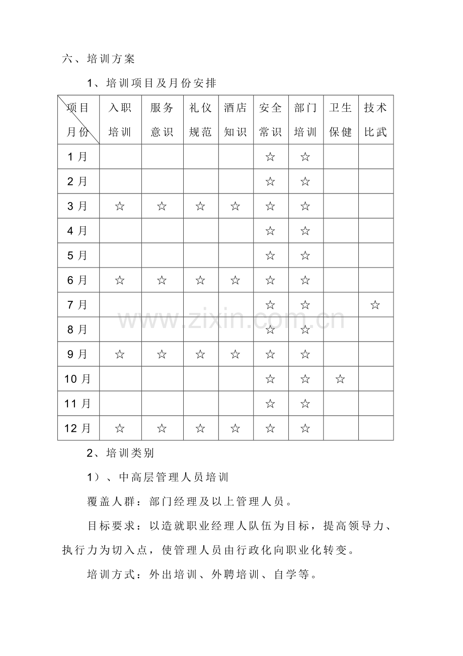 2014年酒店培训计划.doc_第2页