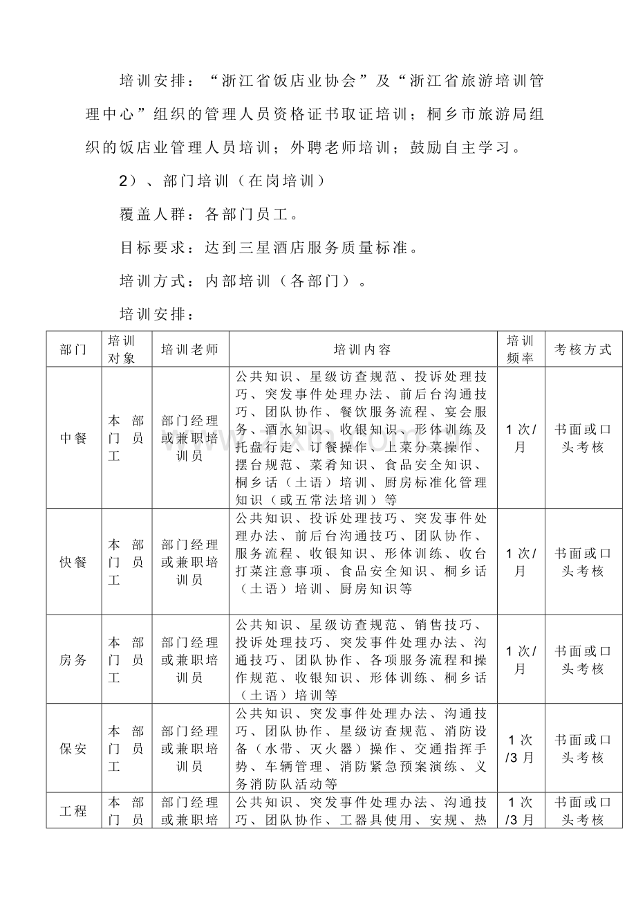 2014年酒店培训计划.doc_第3页