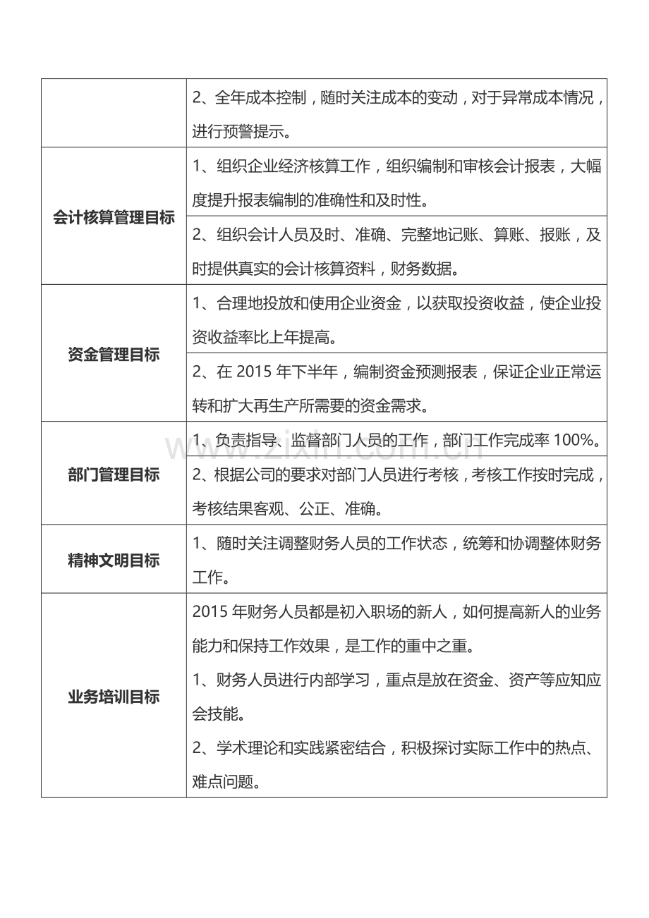 2018年年度财务部工作计划及目标.doc_第3页