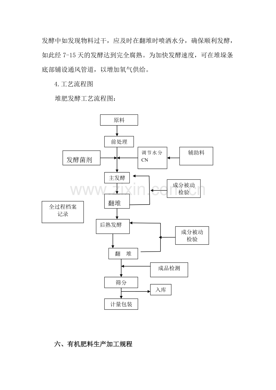 有机肥生产操作规程.doc_第3页