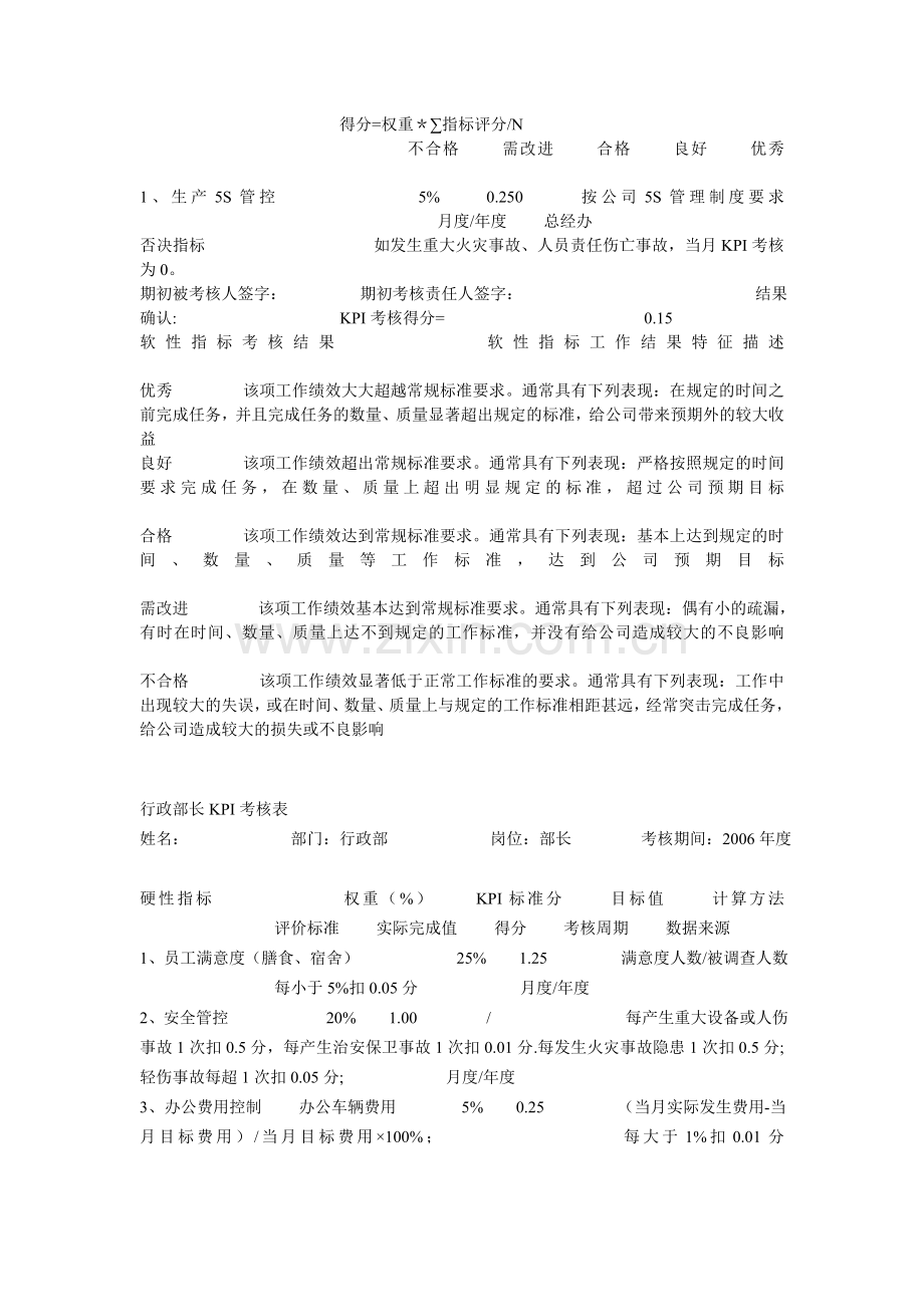 制造部长KPI考核表..doc_第2页