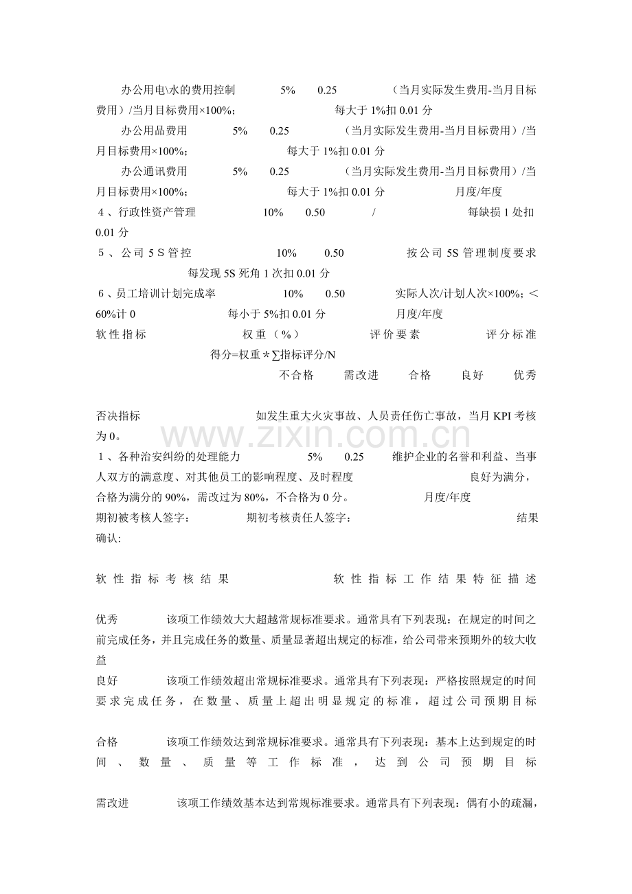 制造部长KPI考核表..doc_第3页