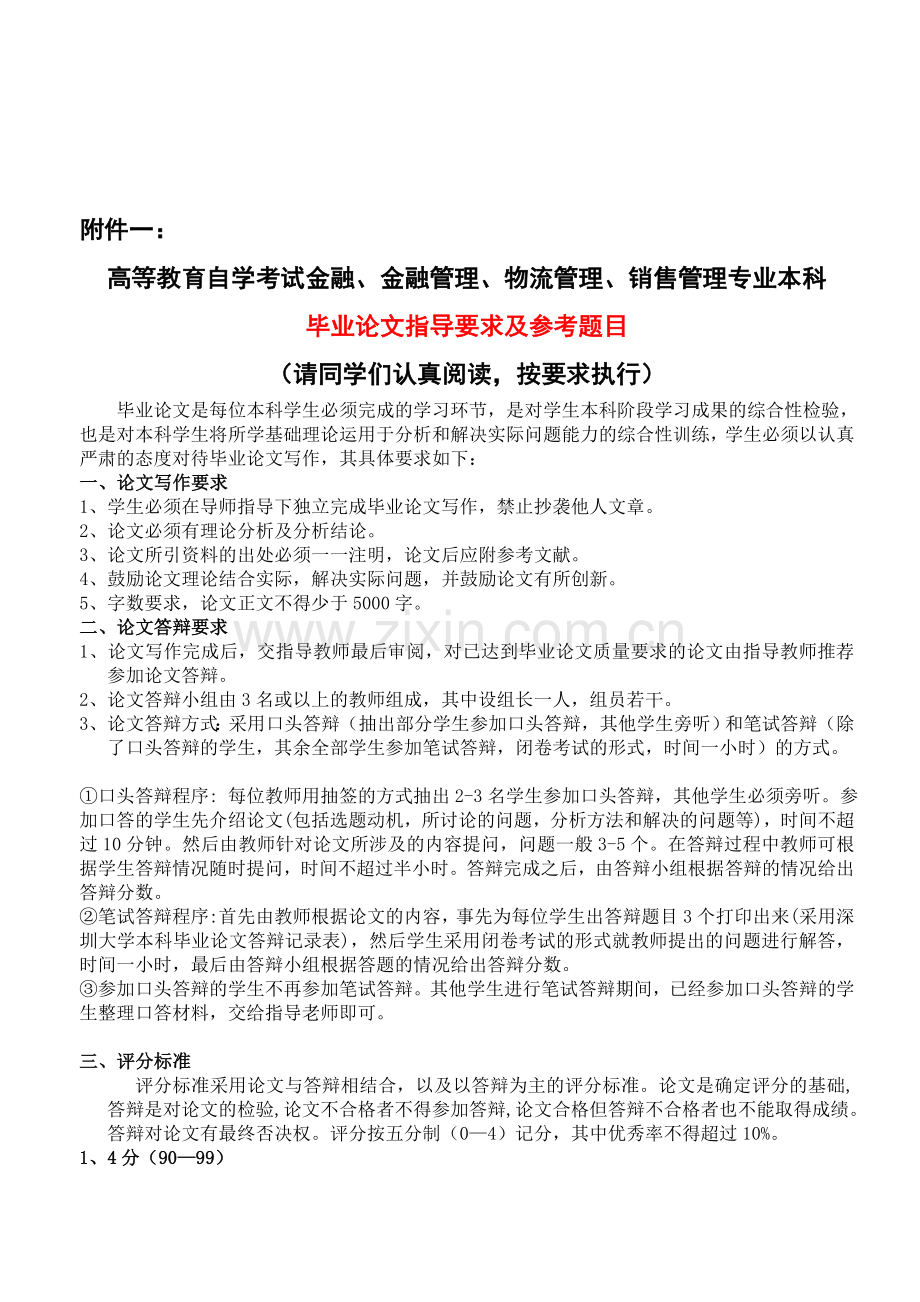 自学考试金融、金融管理、物流管理、销售管理专业毕业论文指导要求及参考题目.doc_第1页