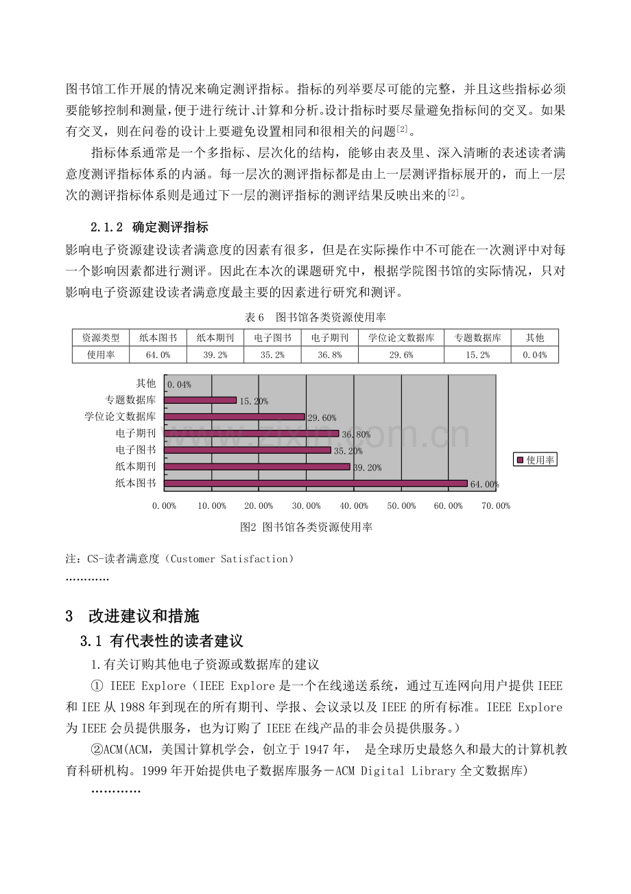 《金融工程案例分析》论文模板.doc_第3页