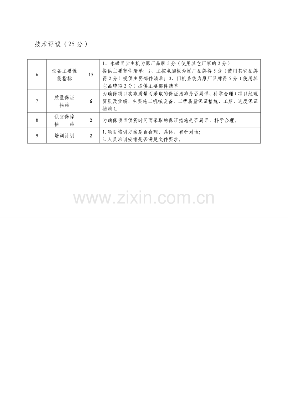 电梯招标评分标准.doc_第3页