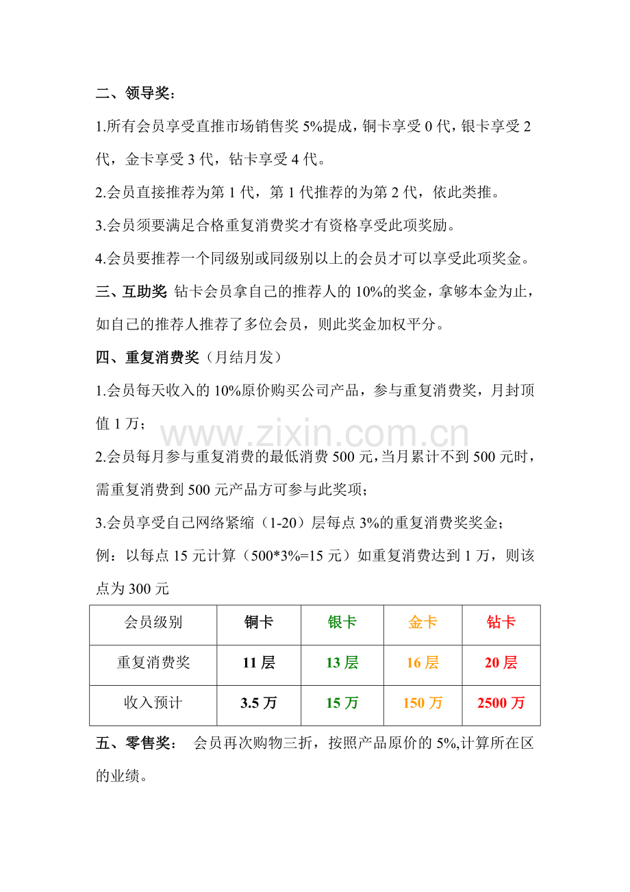 擎天通宝奖金制度.doc_第2页