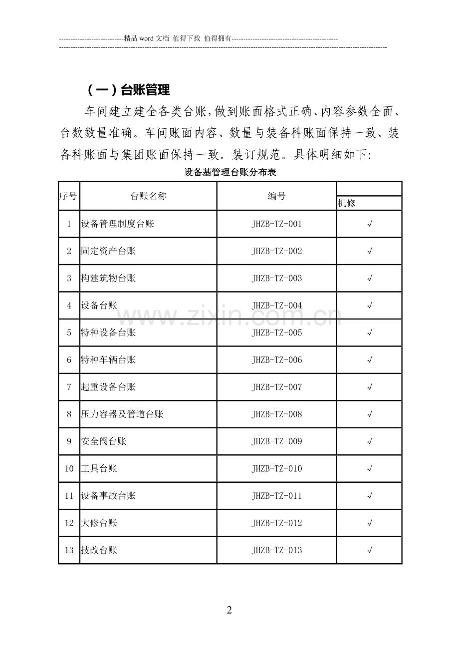 机修车间《设备基础管理提升季活动方案》的通知[1].doc_第3页