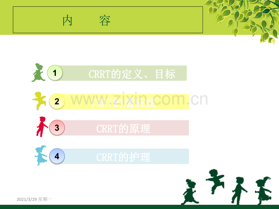 CRRT的护理课件.ppt_第2页