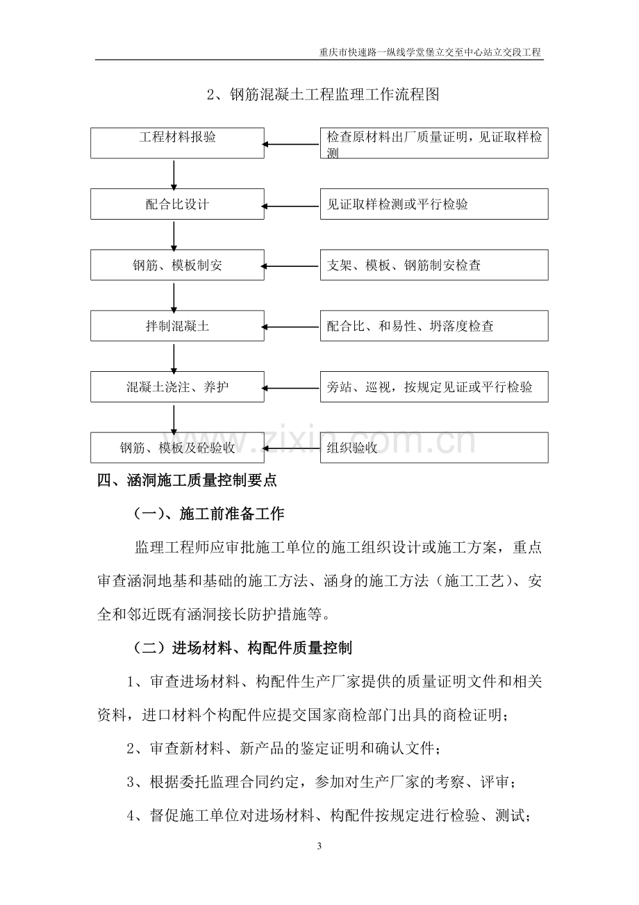 公路工程中涵洞监理实施细则.doc_第3页