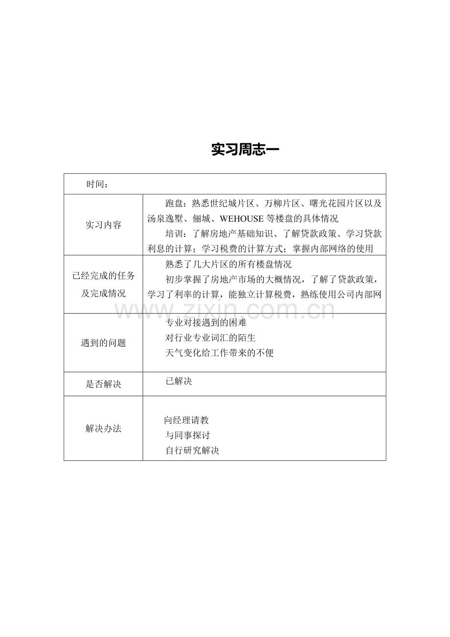 房地产公司实习日志.doc_第1页