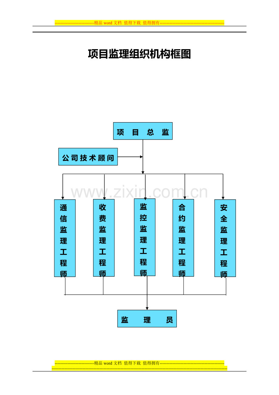 监理上墙制度(待审).doc_第3页