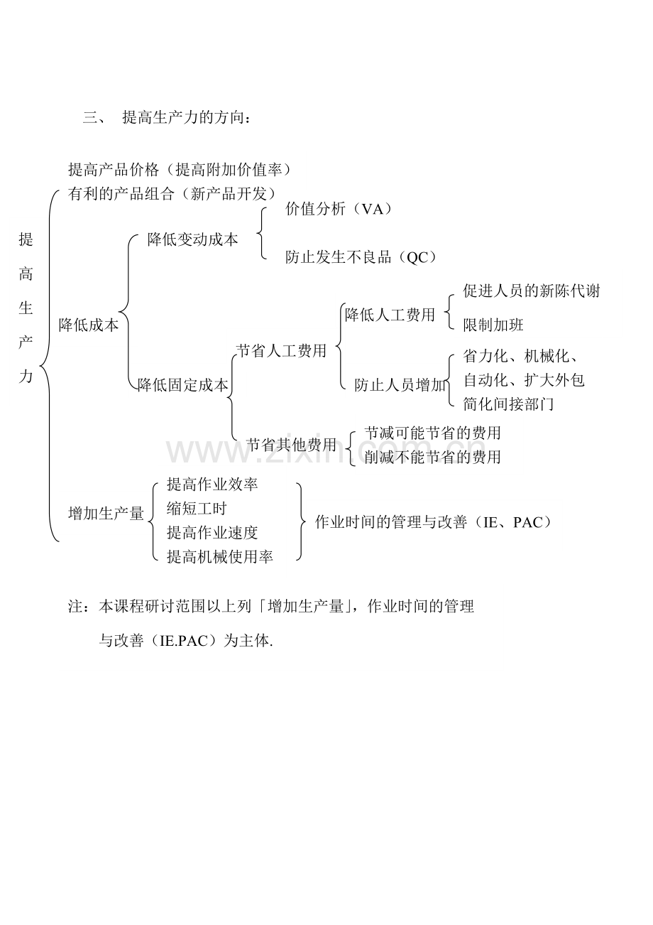 PAC提高生产效率降低成本.doc_第3页