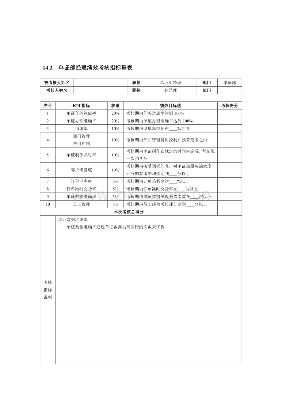 绩效考核量化管理全案4.doc_第3页