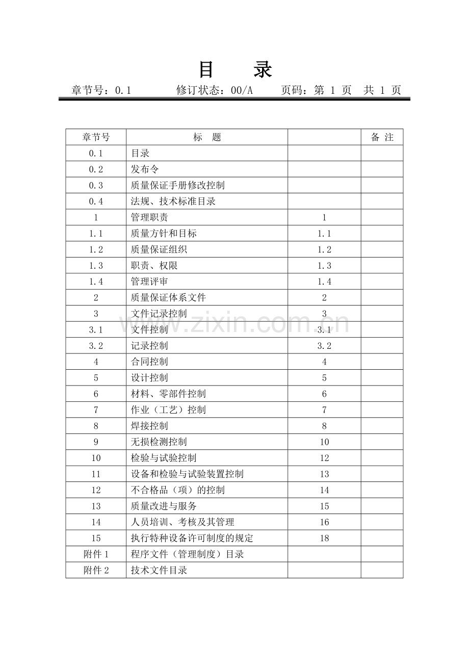 2质量保证手册.doc_第3页