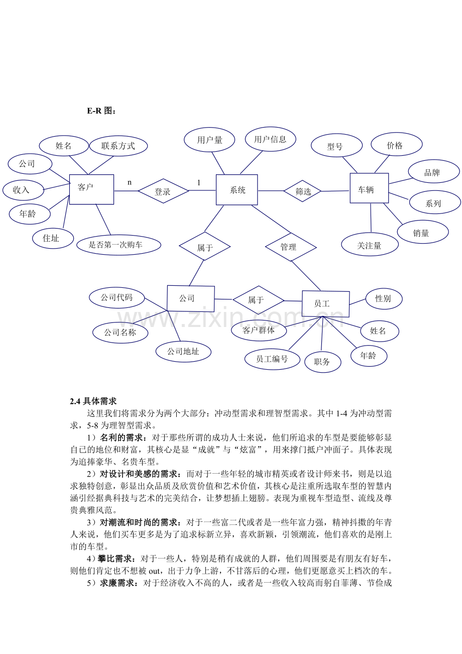 汽车4s店需求设计分析报告.doc_第3页