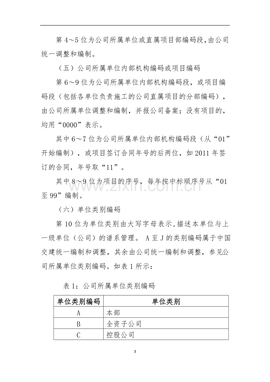 公路工程局有限公司企业编码标准.doc_第3页