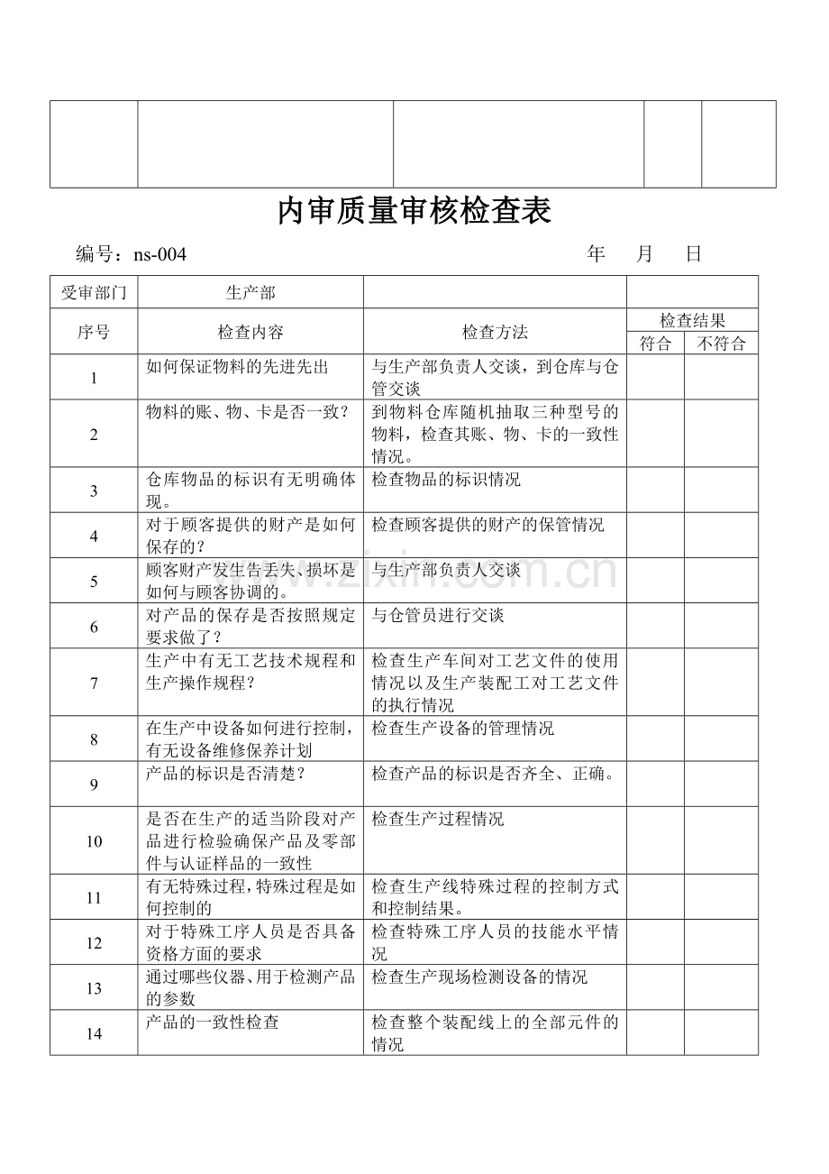 内审质量审核检查表.doc_第3页