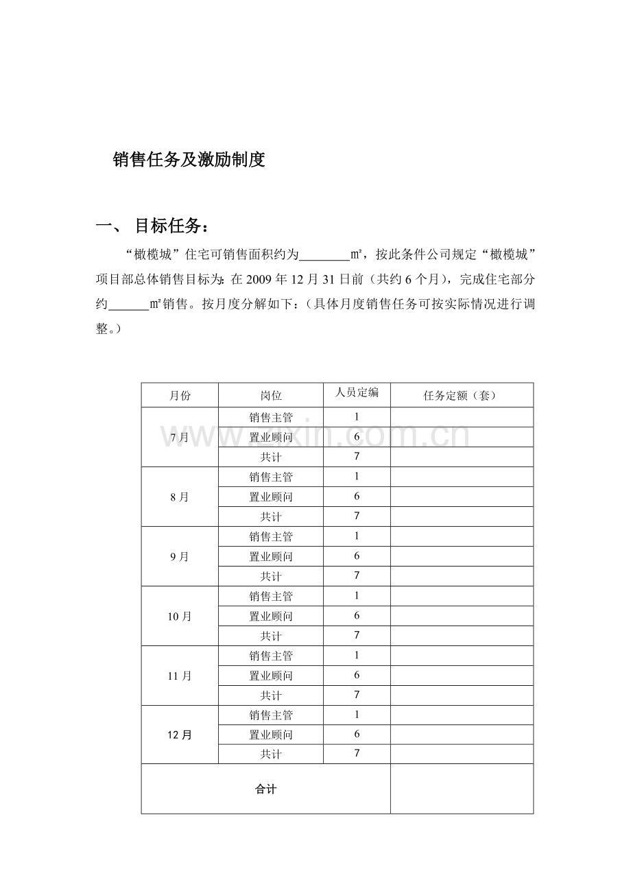 房地产-销售任务及激励制度.doc_第1页