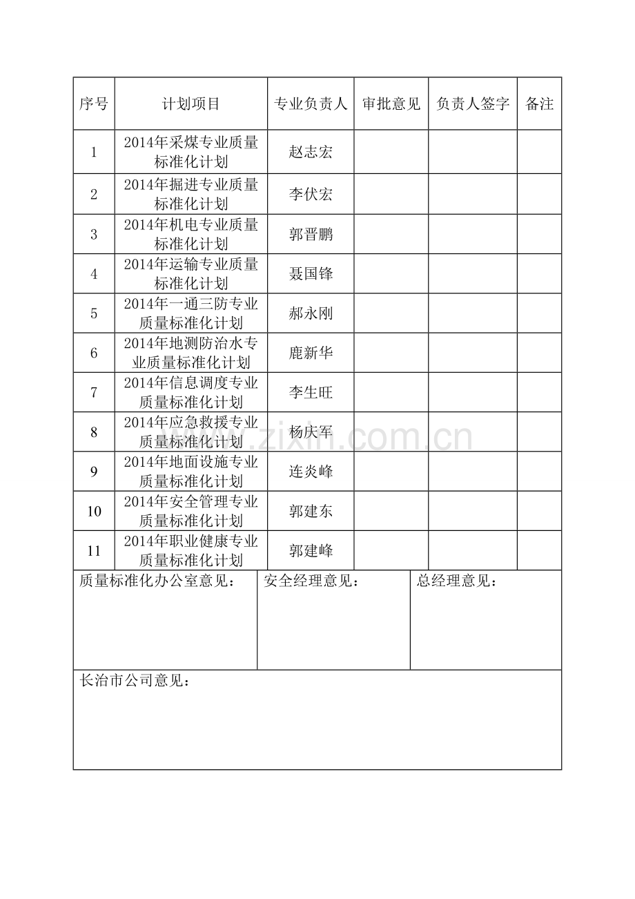 2014年度质量标准化工作建设计划.doc_第2页