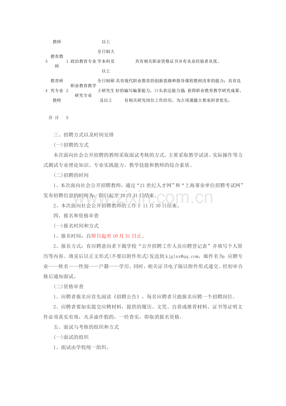 2014上海事业单位招聘考试：上海科技管理学校招聘公告.doc_第2页