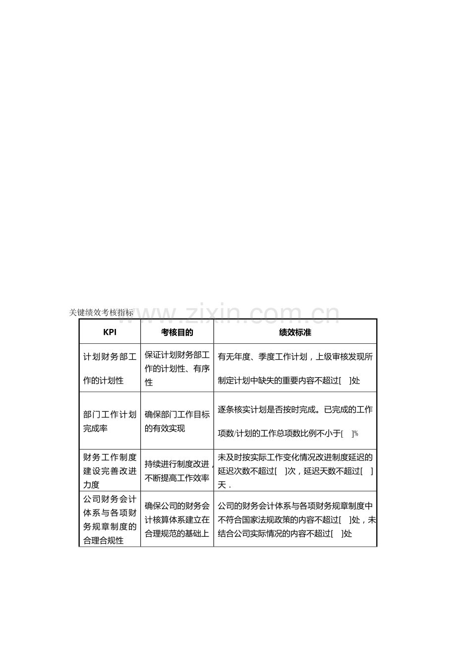 永宏KPI关键绩效考核指标库-中层1.doc_第1页