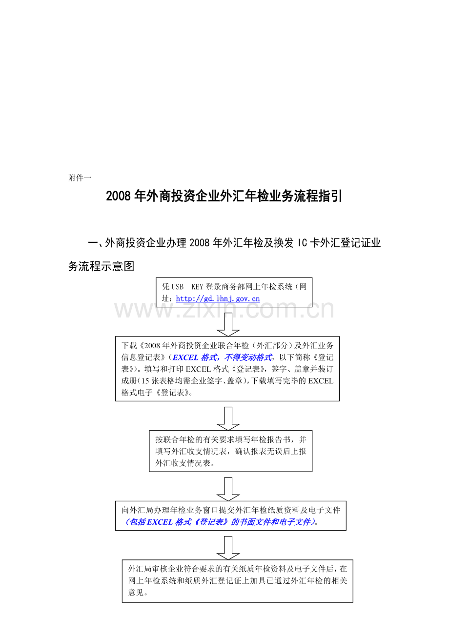 (简体)2008年外商投资企业外汇年检业务流程指引.doc_第1页