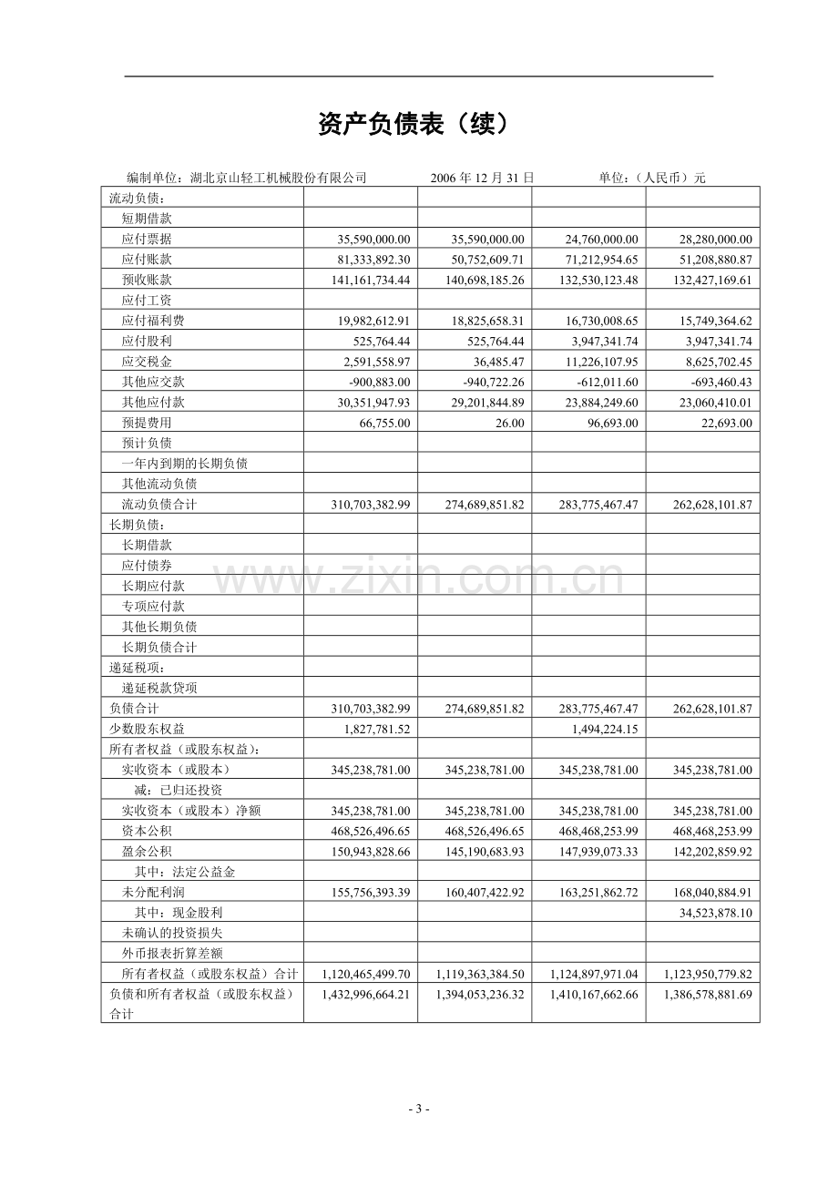 京山轻机股份有限公司基本情况.doc_第3页