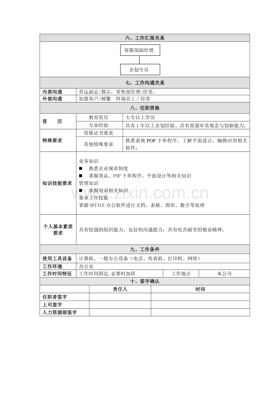 企业企划专员岗位说明书(岗位职责).doc_第3页