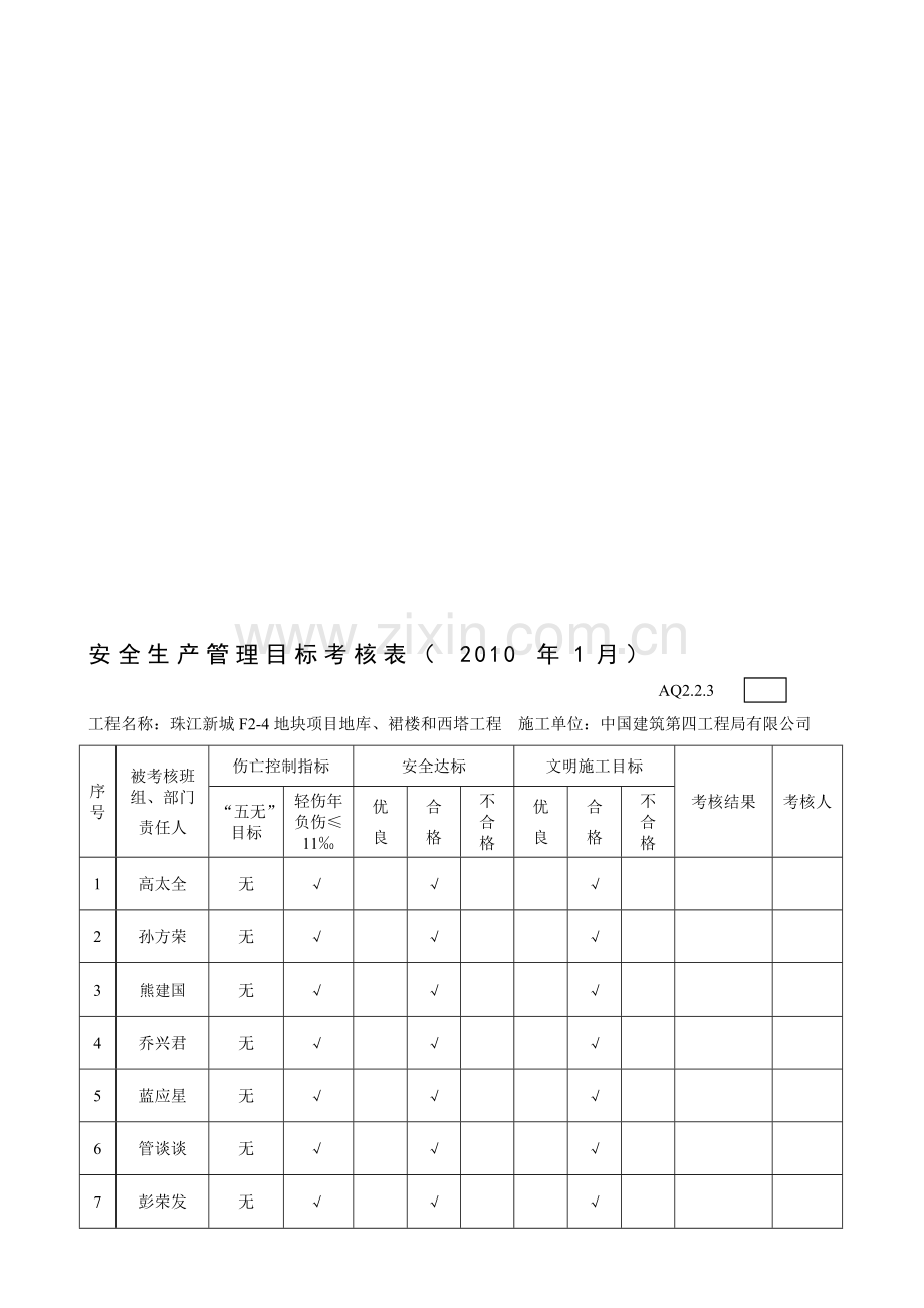 安全生产管理目标考核表.doc_第1页