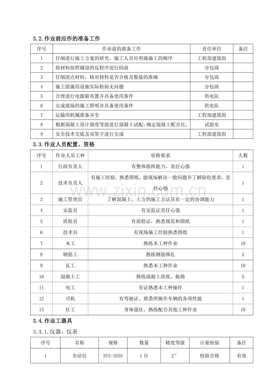 厂区道路工程施工作业指导书.doc_第3页