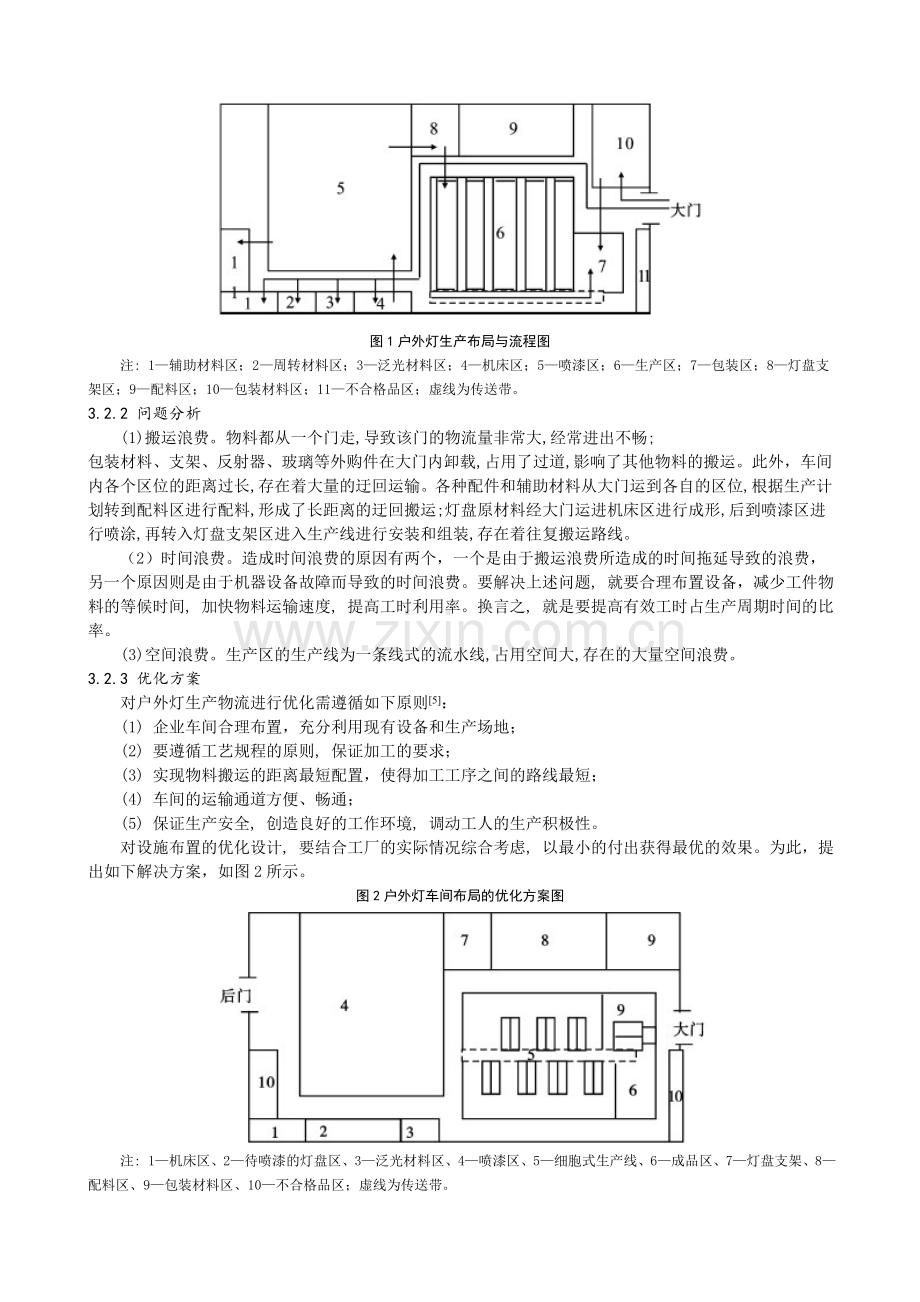 工业工程与制造企业生产物流.doc_第3页