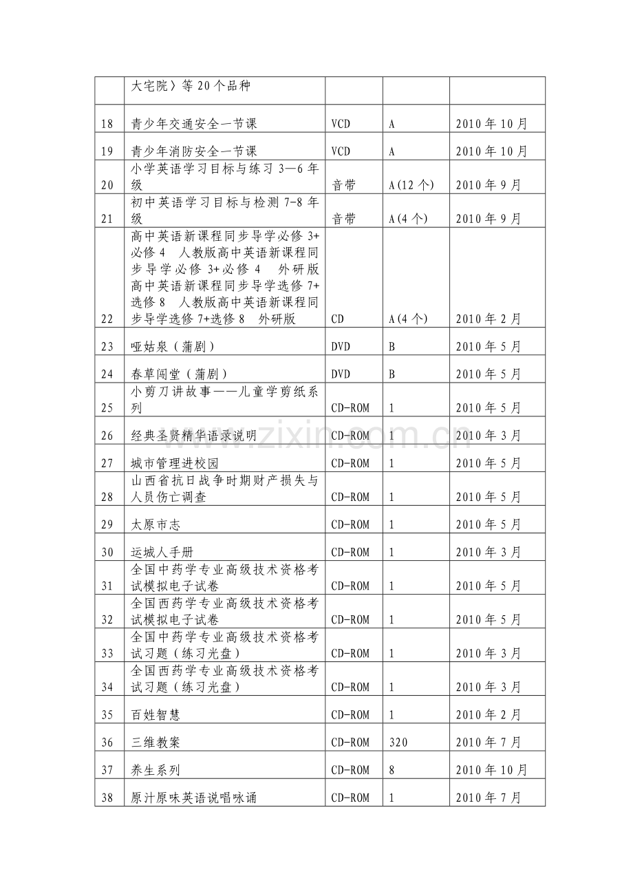 2010年选题计划表.doc_第2页