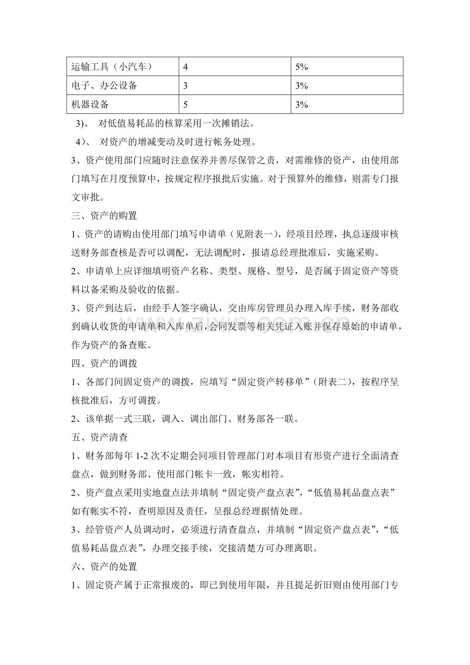 物业固定资产管理制度及流程.doc_第2页