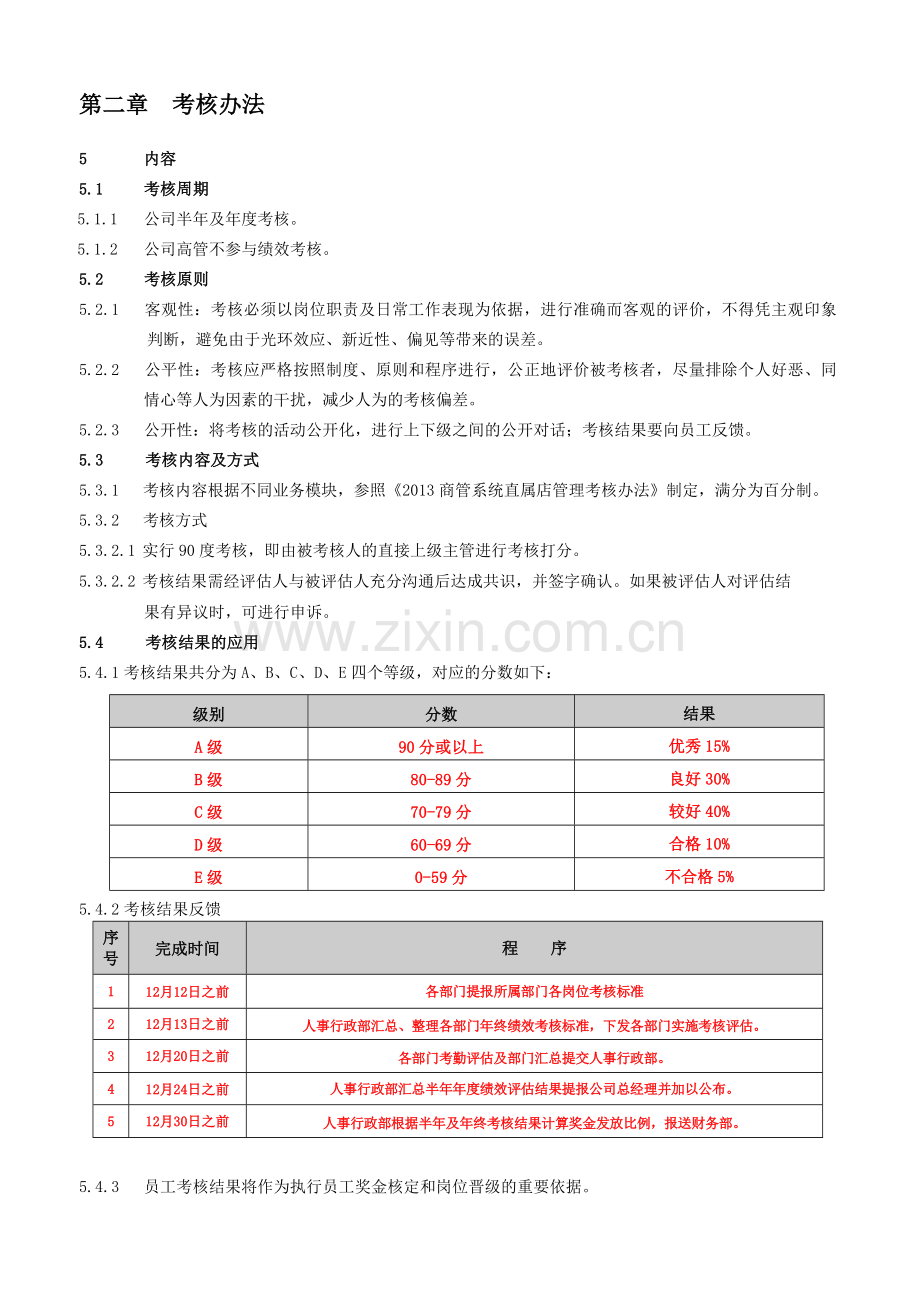 2013年度年终年度考核管理办法(1)[1].doc_第3页