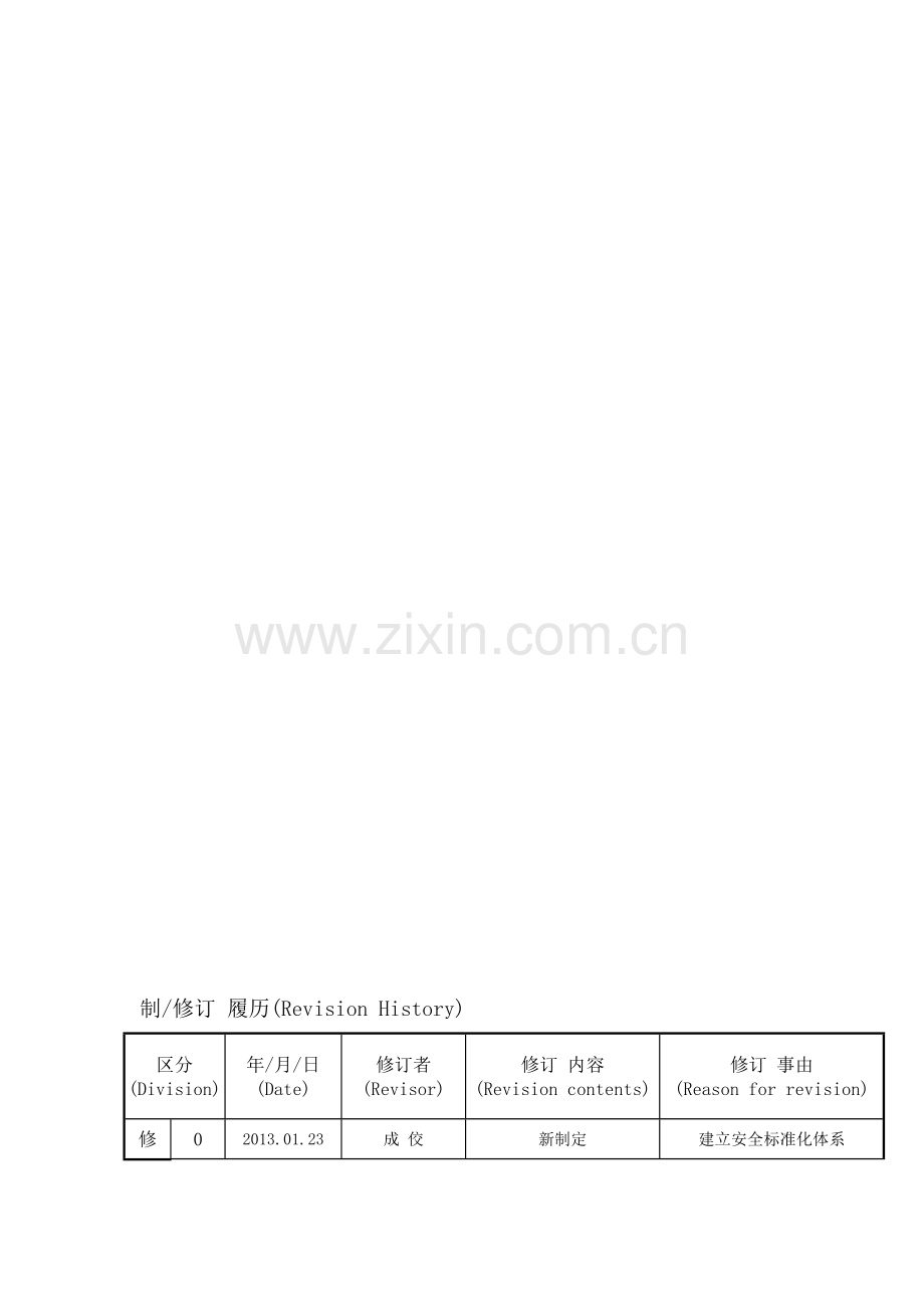 变更相关安全管理制度.doc_第1页