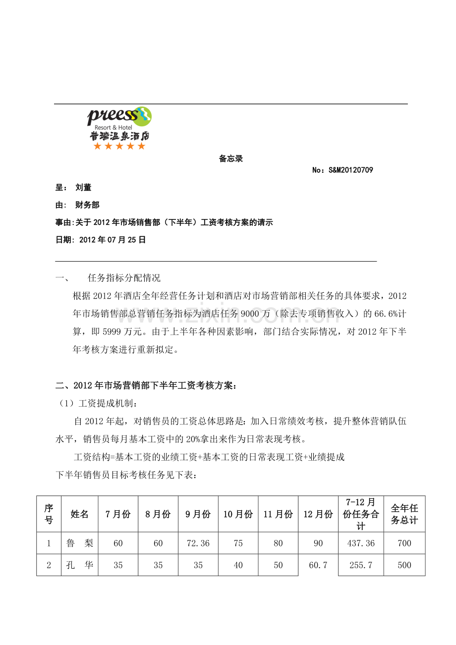 2012年下半年销售部考核方案(武智勇7.27)(2).doc_第1页