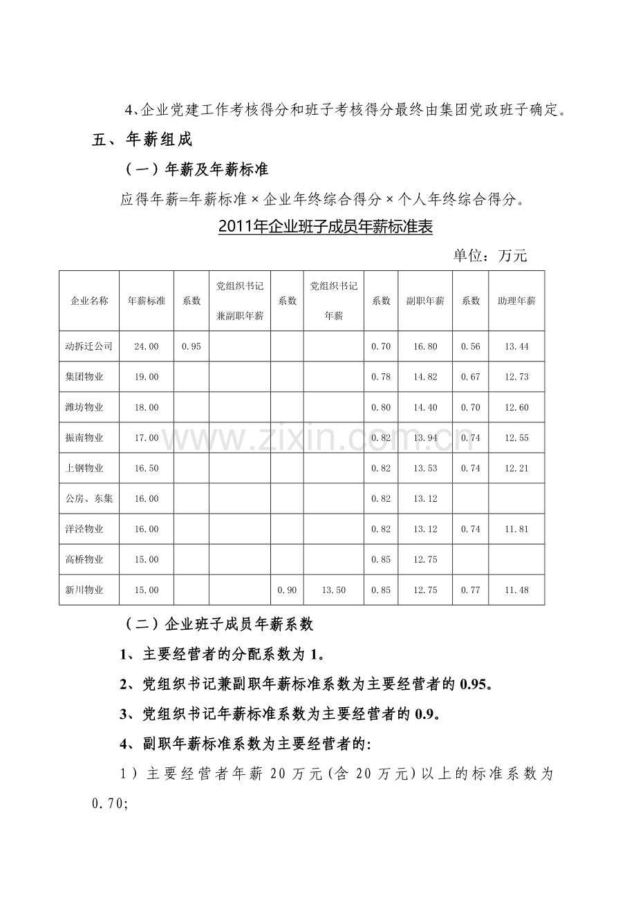 2011年度考核奖惩办法.doc_第3页