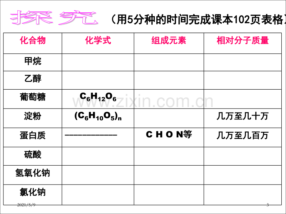 课题3有机合成材料.ppt_第3页