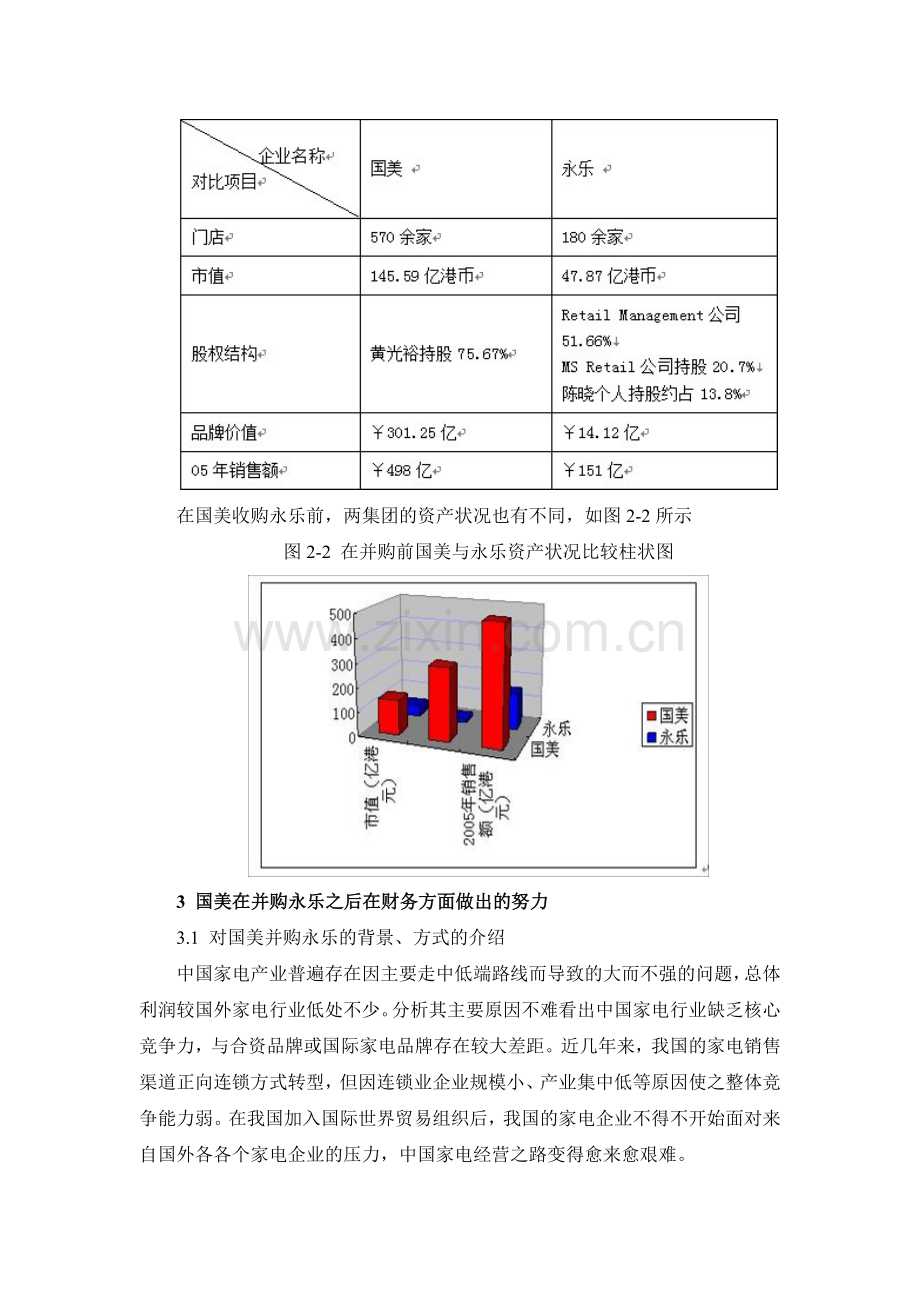 由国美并购永乐引出的财务管理整合分析.doc_第3页