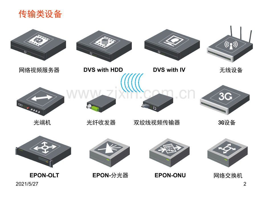 监控类图标素材.ppt_第2页