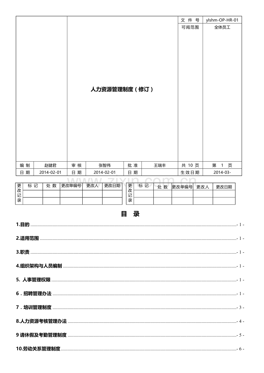 人力资源管理制度汇编(修订)[1].doc_第1页