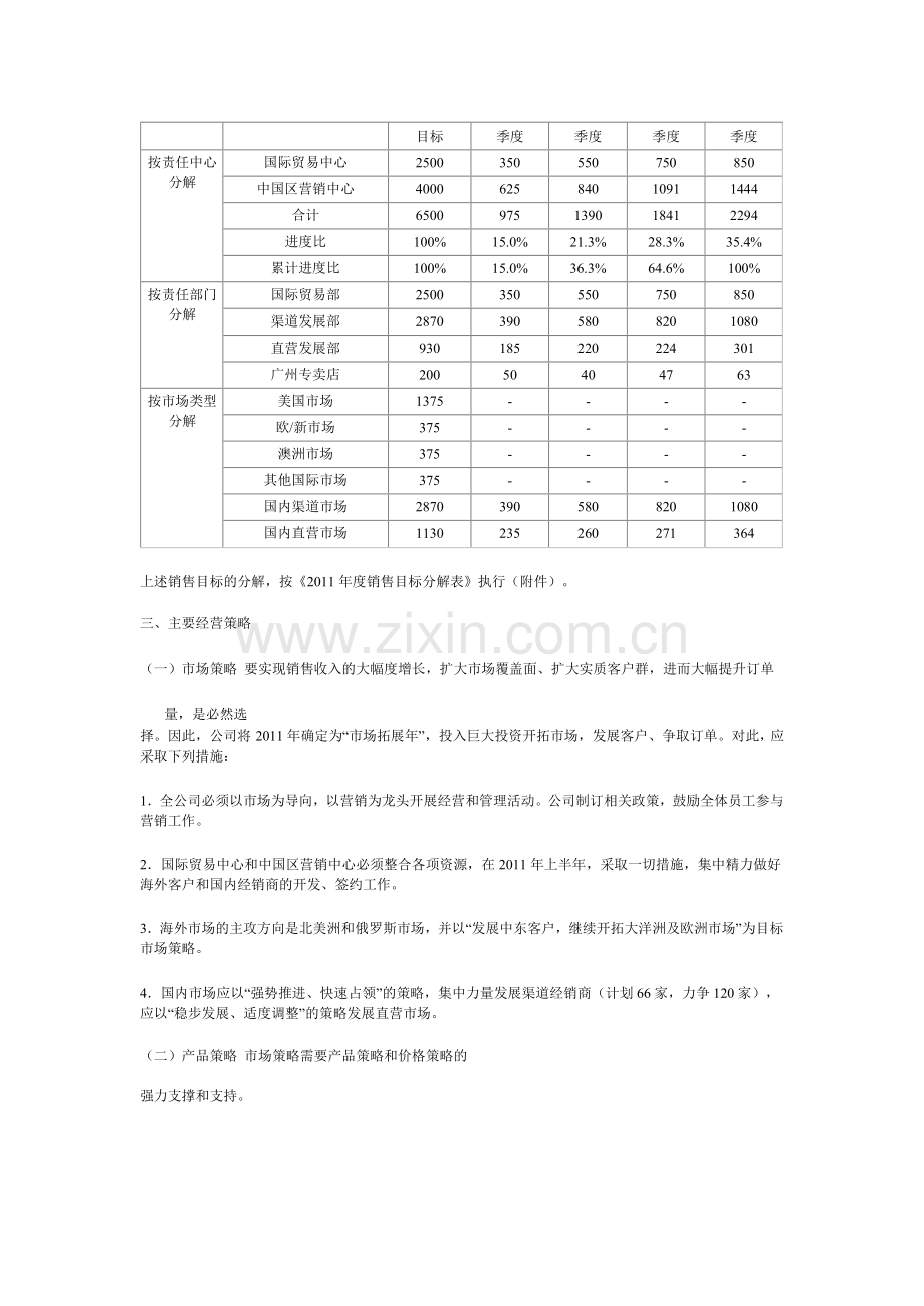 2011公司年度经营计划书(模板).doc_第2页