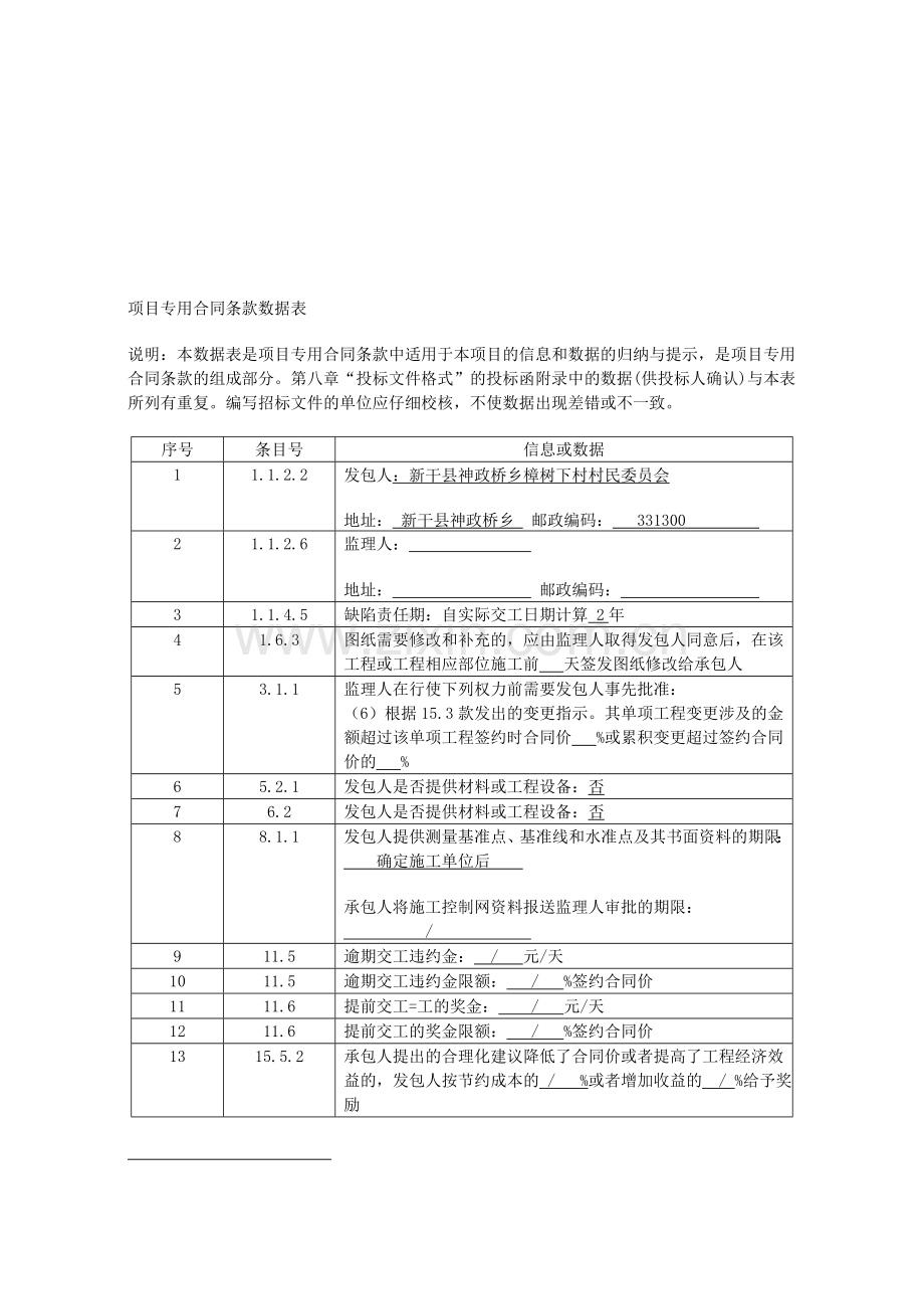 公路工程合同专用条款.doc_第2页